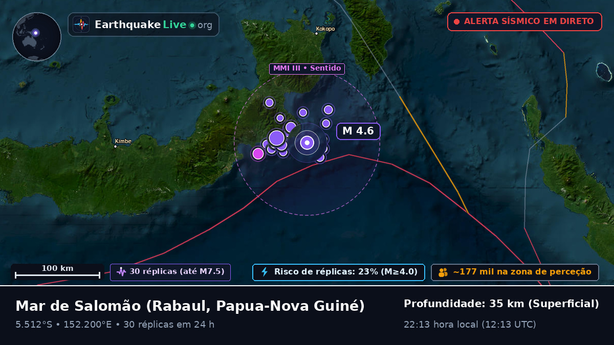Mar de Salomão (Papua-Nova Guiné)