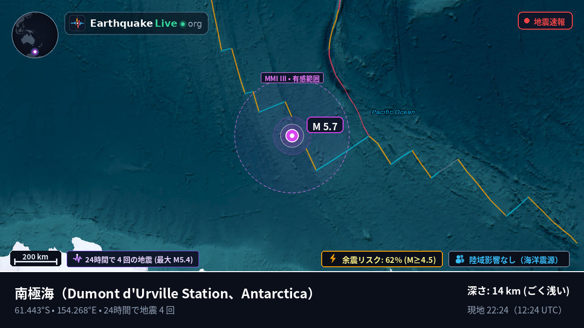 南極海 (Antarctica)