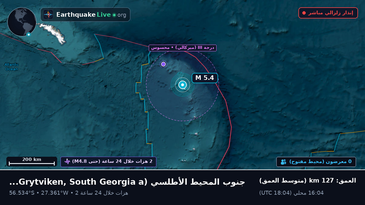 جنوب المحيط الأطلسي (South Georgia and the Islands)