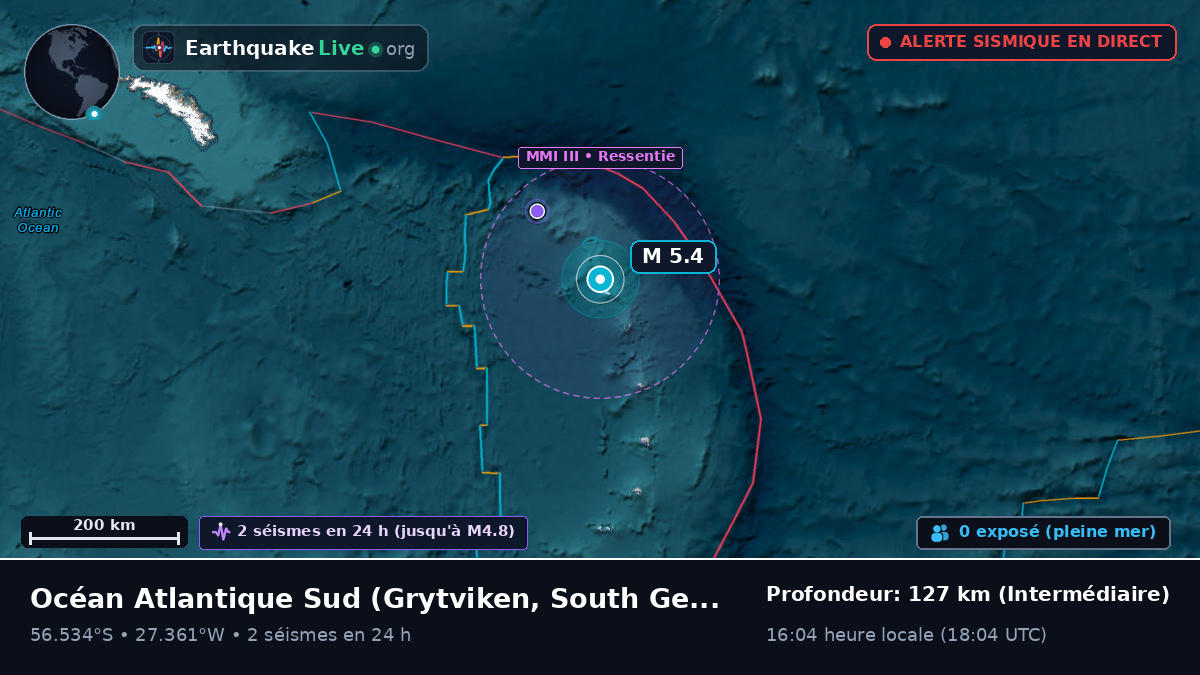 Océan Atlantique Sud (South Georgia and the Islands)