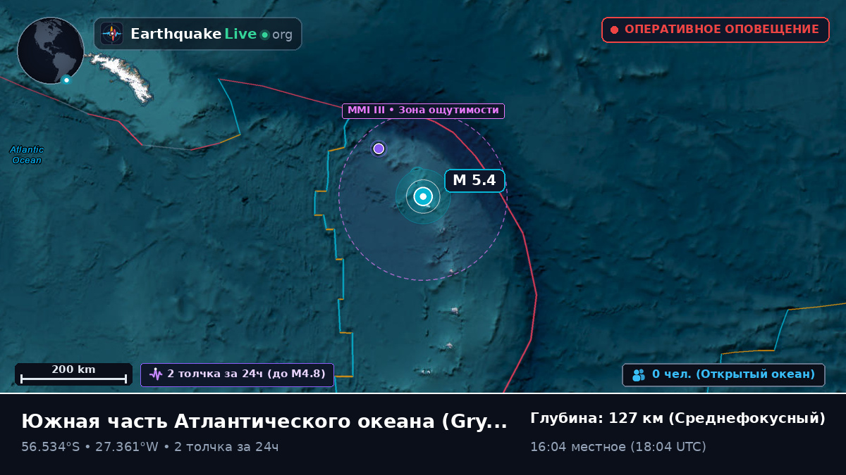 Южная часть Атлантического океана (South Georgia and the Islands)