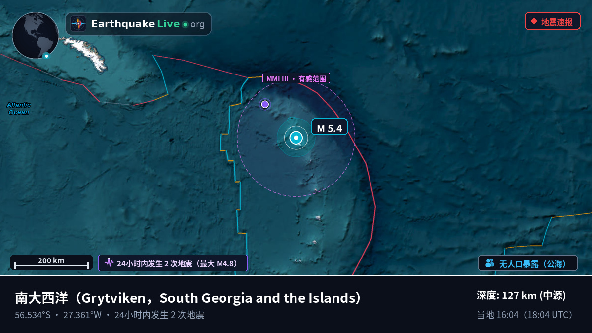 南大西洋 (South Georgia and the Islands)
