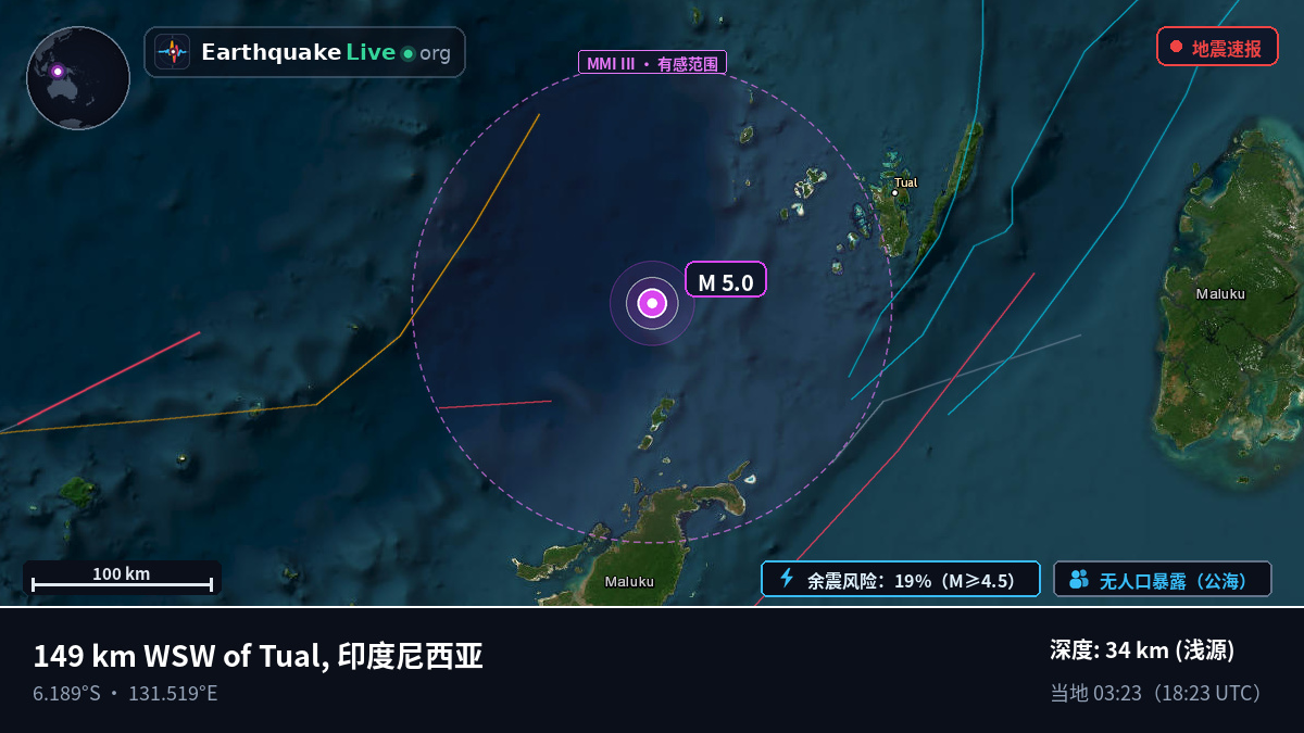 班达海 (印度尼西亚)