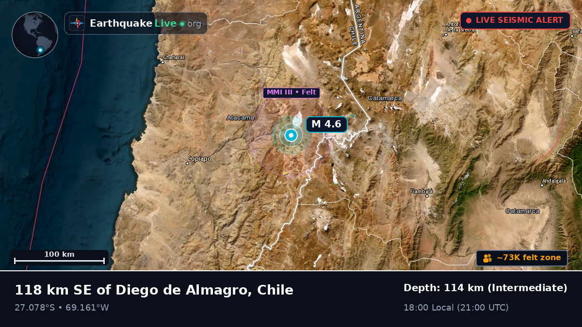 Atacama, Chile
