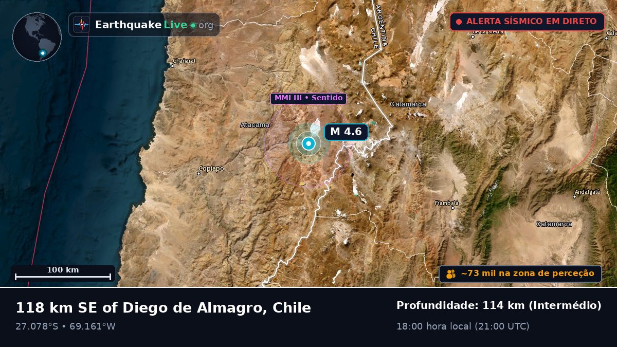 Atacama, Chile