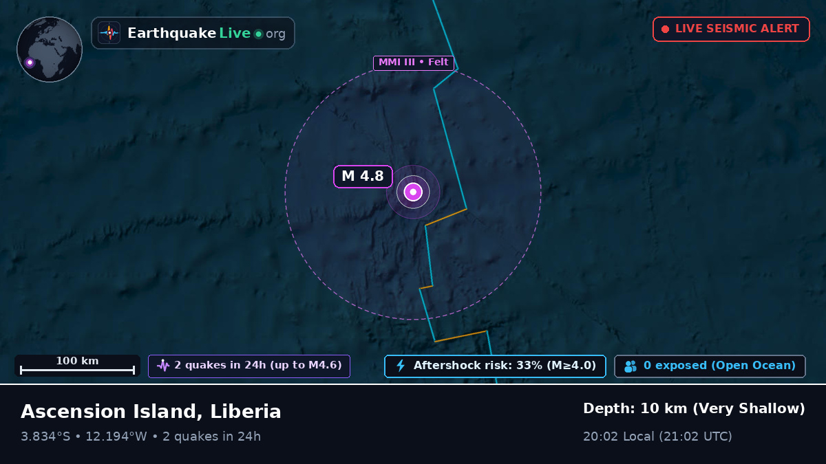 South Atlantic Ocean (Liberia)