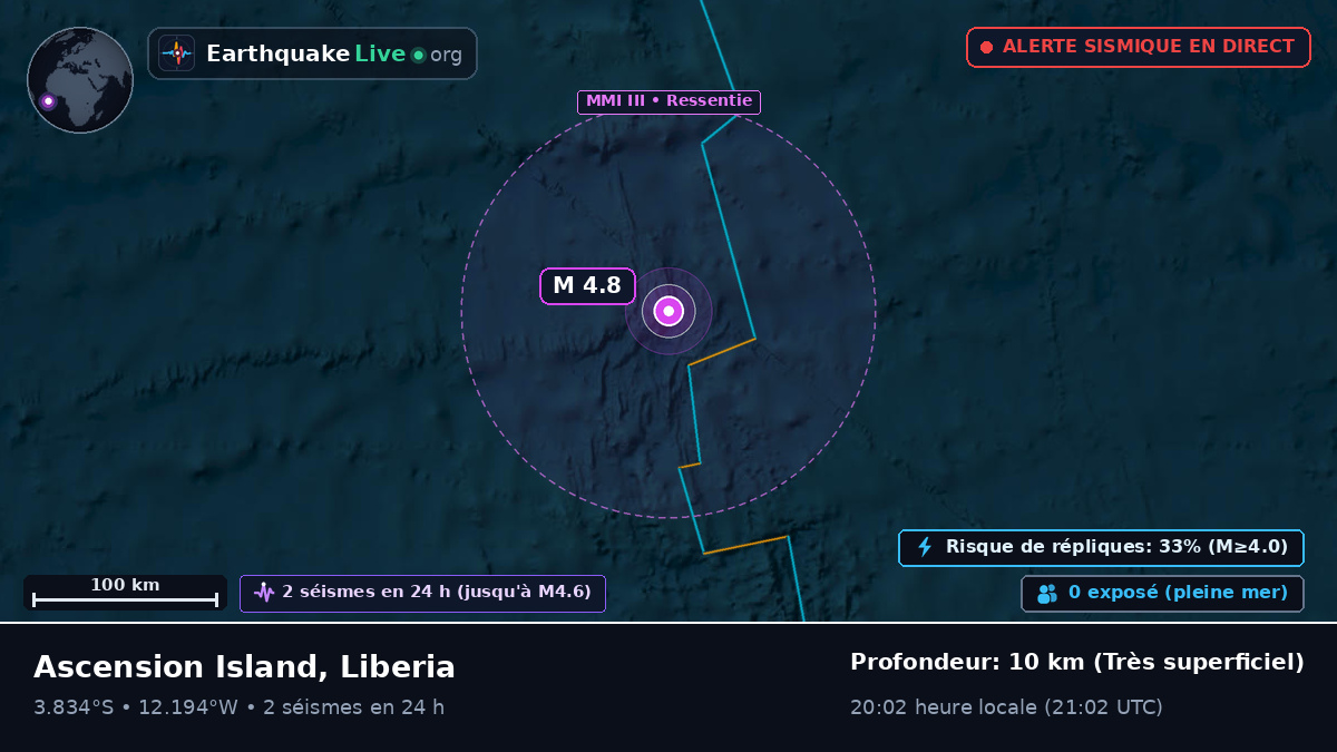 Océan Atlantique Sud (Liberia)