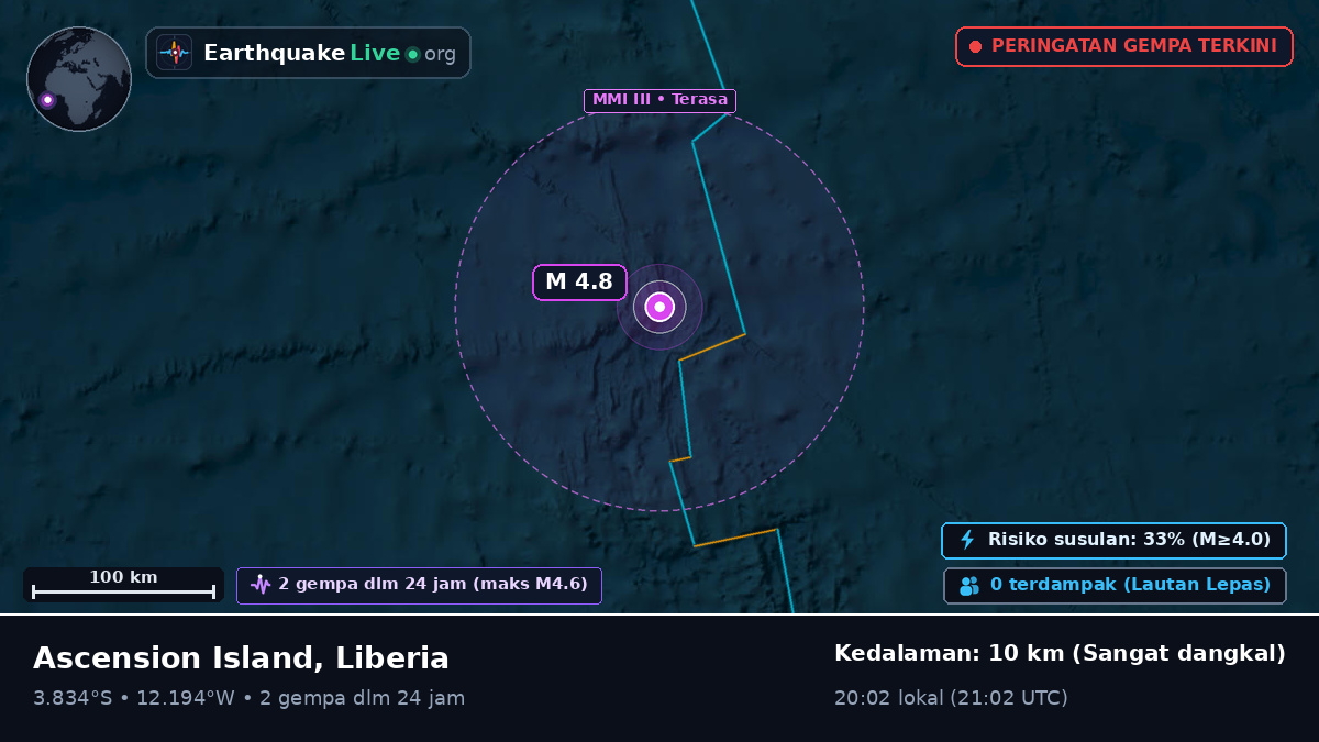 Samudra Atlantik Selatan (Liberia)