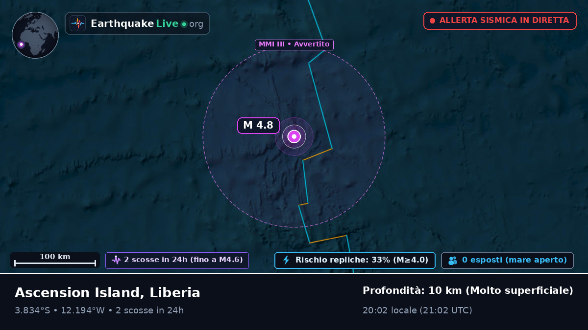 Oceano Atlantico meridionale (Liberia)