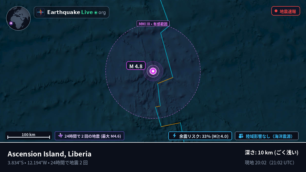 南大西洋 (Liberia)