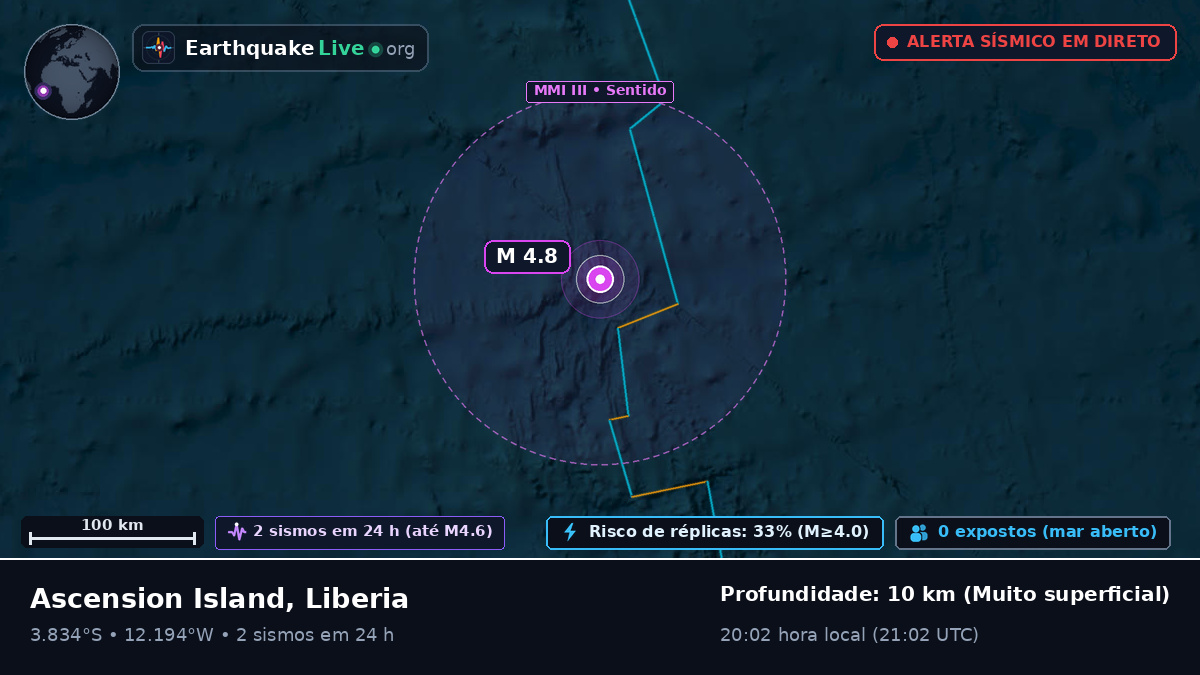 Oceano Atlântico Sul (Liberia)