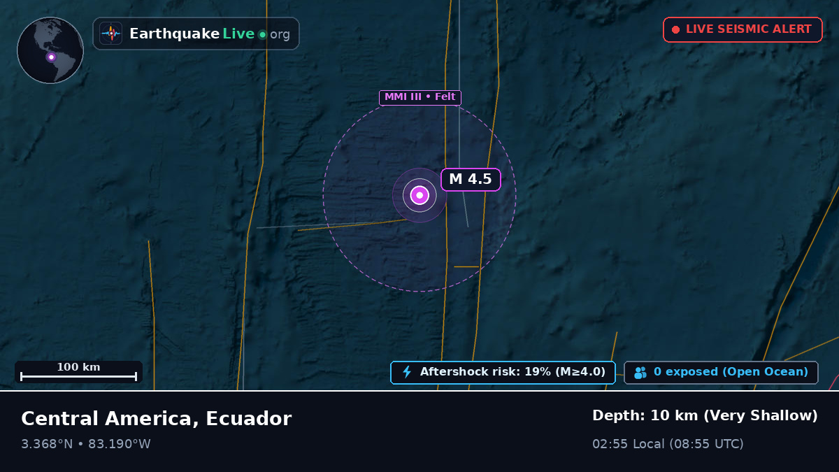 North Atlantic Ocean (Ecuador)
