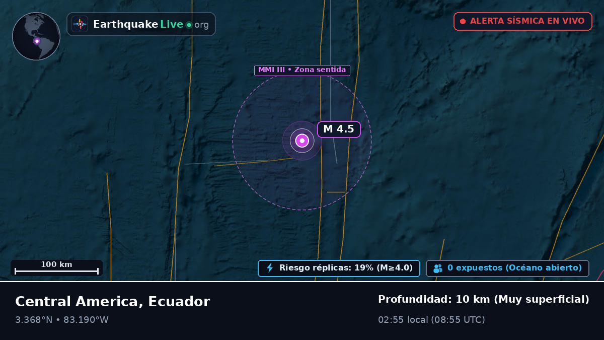 Océano Atlántico Norte (Ecuador)