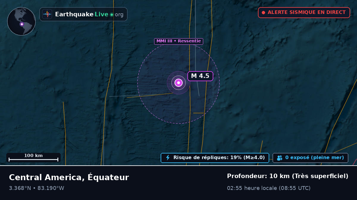Océan Atlantique Nord (Équateur)