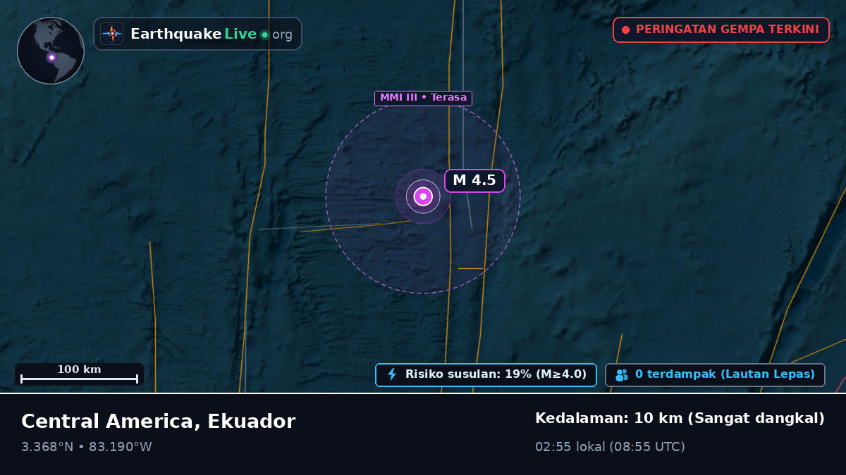 Samudra Atlantik Utara (Ekuador)