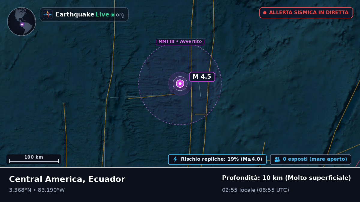 Oceano Atlantico settentrionale (Ecuador)