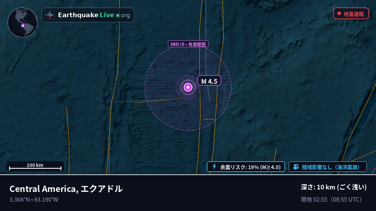 北大西洋 (エクアドル)