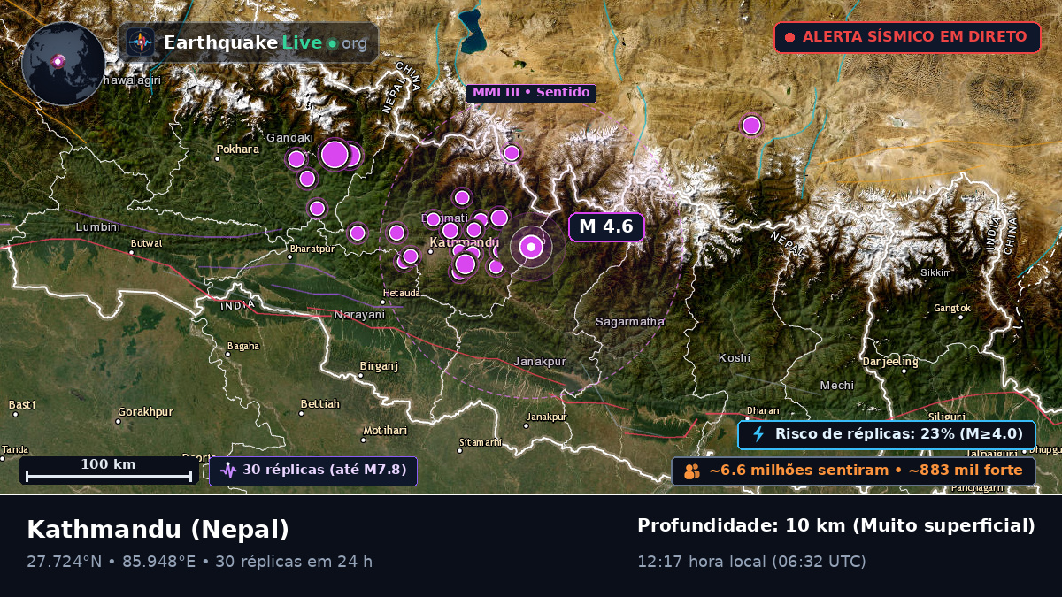 Bhaktapur, Nepal