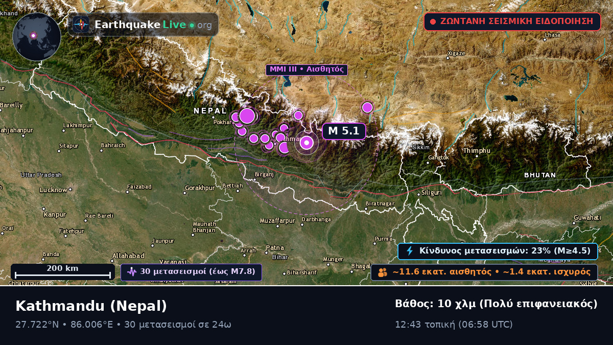 Bhaktapur, Nepal