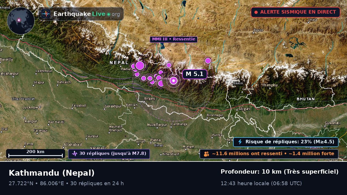 Bhaktapur, Nepal