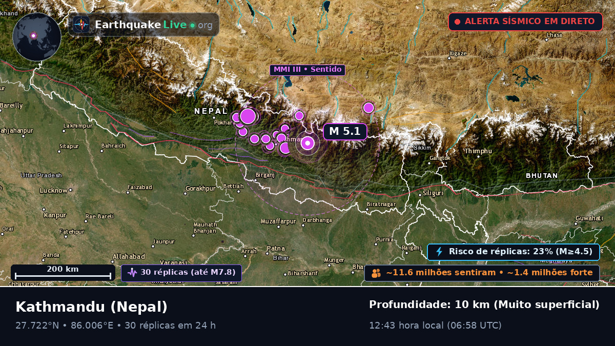 Bhaktapur, Nepal