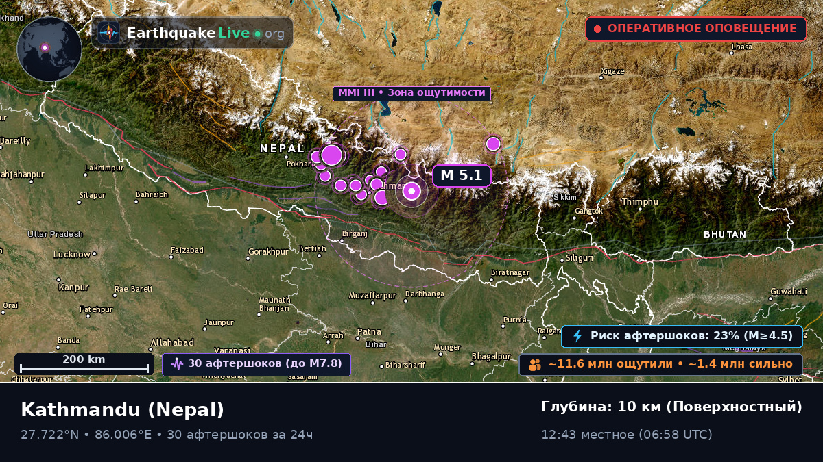 Bhaktapur, Nepal