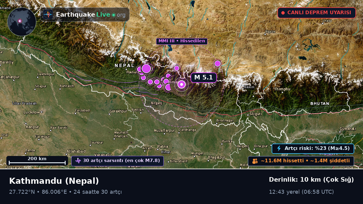 Bhaktapur, Nepal