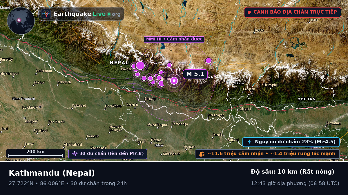 Bhaktapur, Nepal