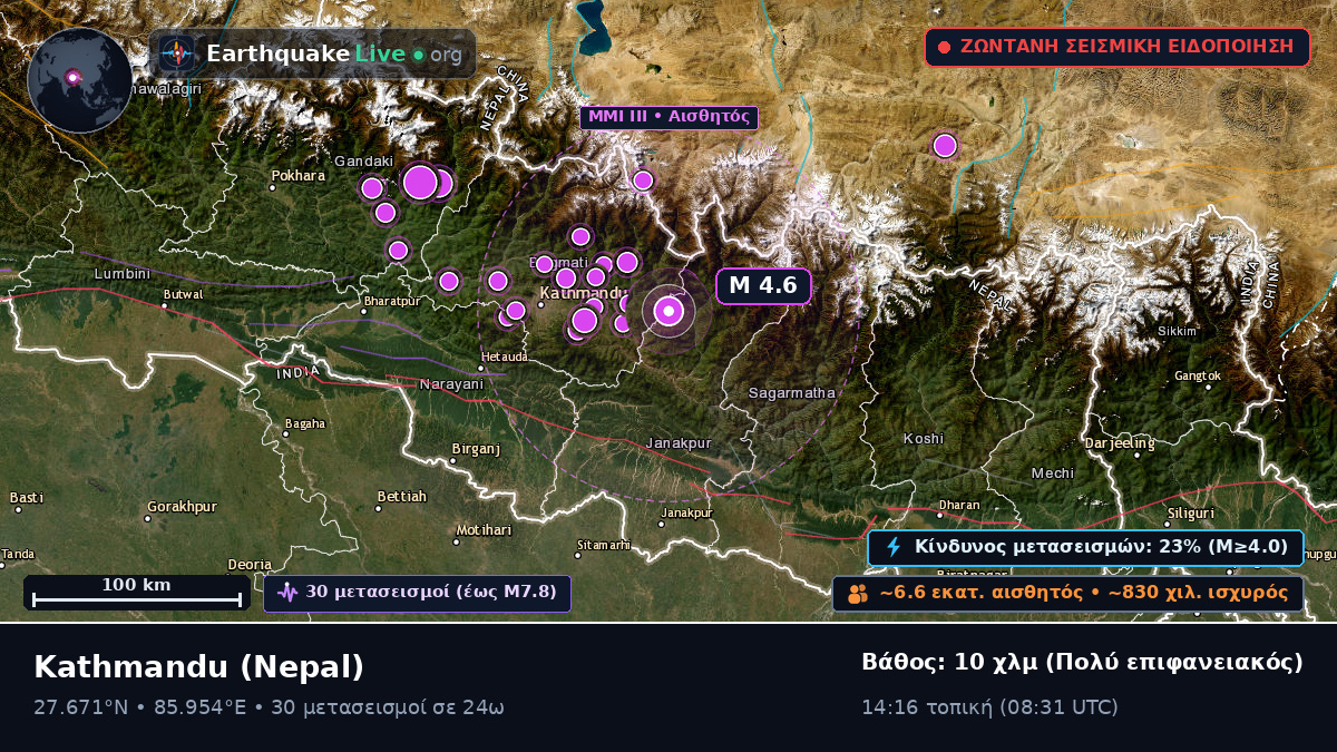 Bhaktapur, Nepal