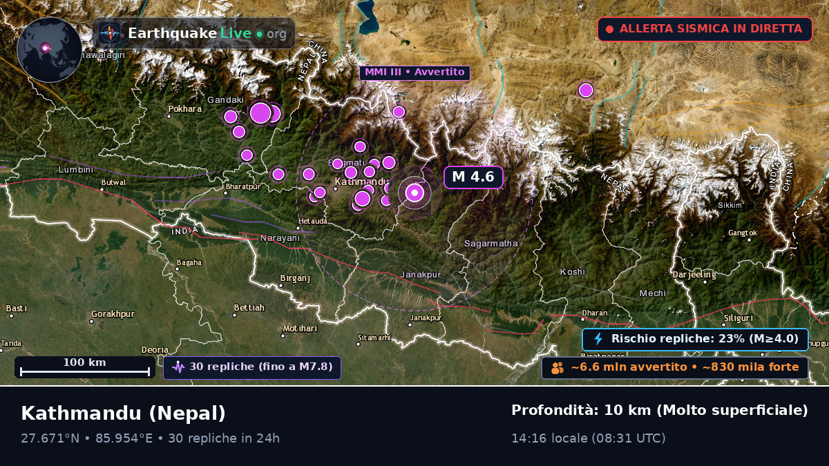 Bhaktapur, Nepal