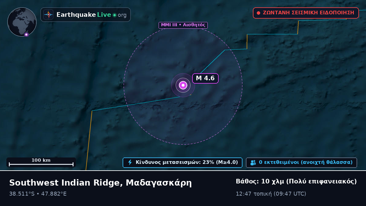 Ινδικός Ωκεανός (Μαδαγασκάρη)