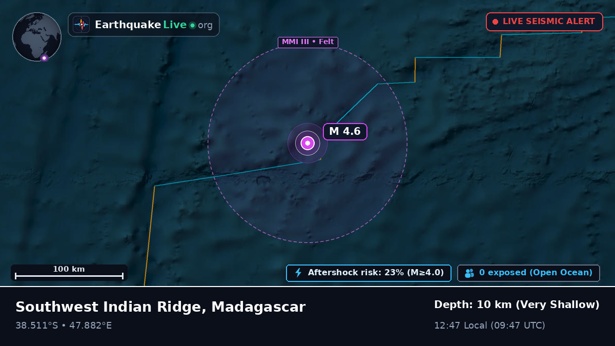 Indian Ocean (Madagascar)