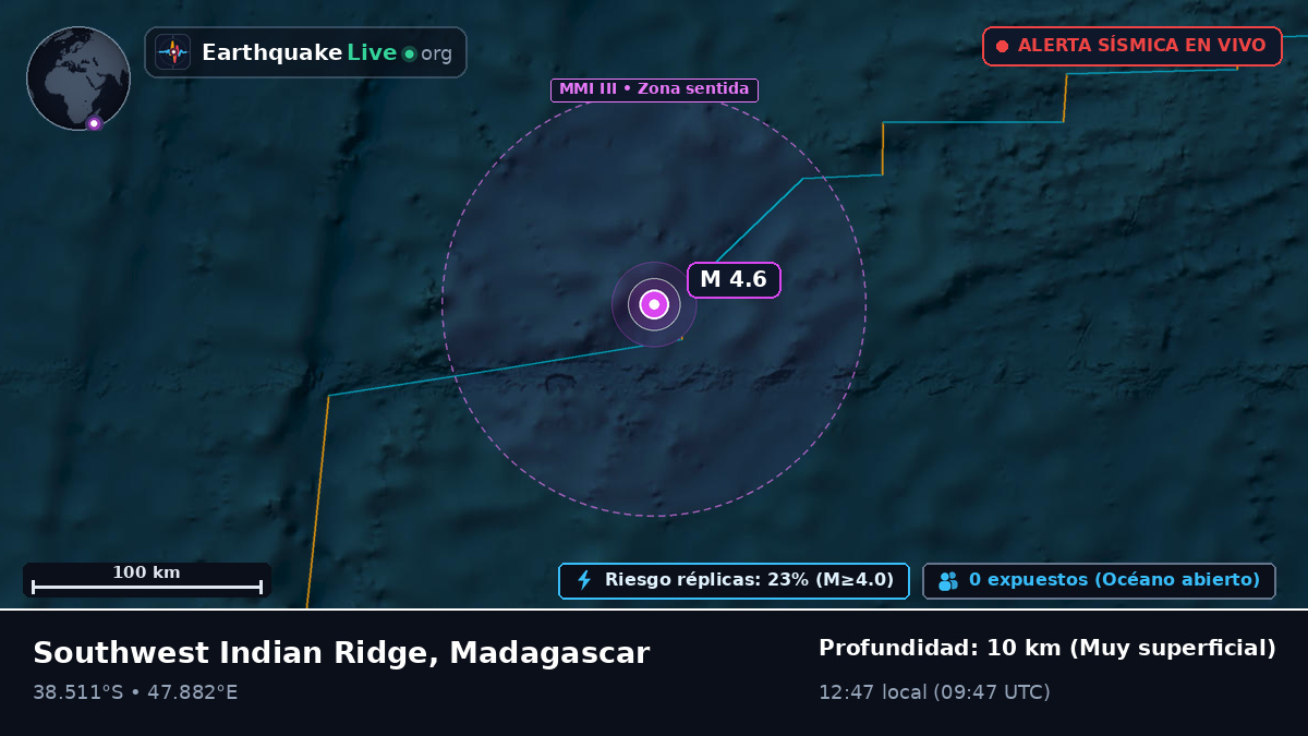 Océano Índico (Madagascar)