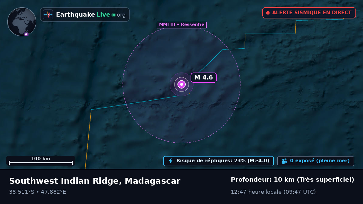Océan Indien (Madagascar)