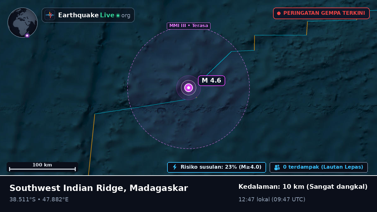 Samudra Hindia (Madagaskar)
