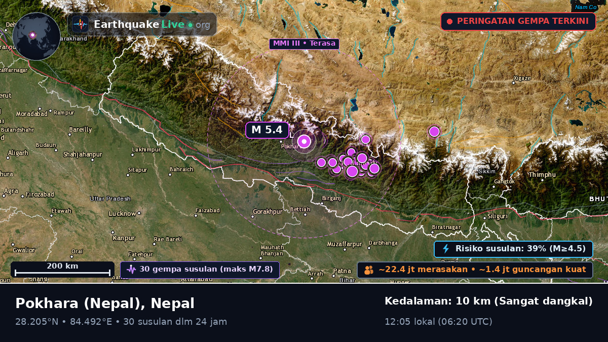 Gorkha, Nepal