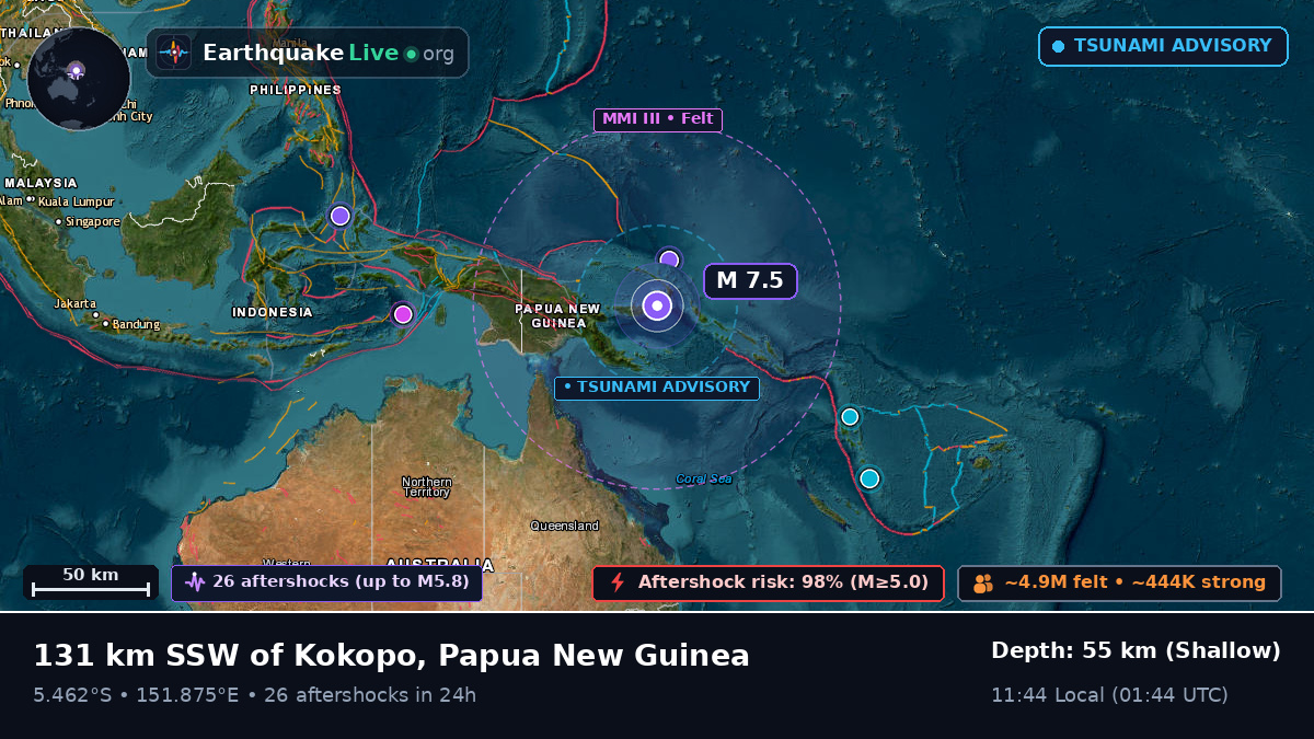 Solomon Sea (Papua New Guinea)