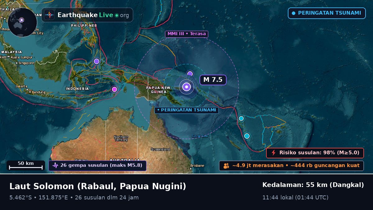 Laut Solomon (Papua Nugini)