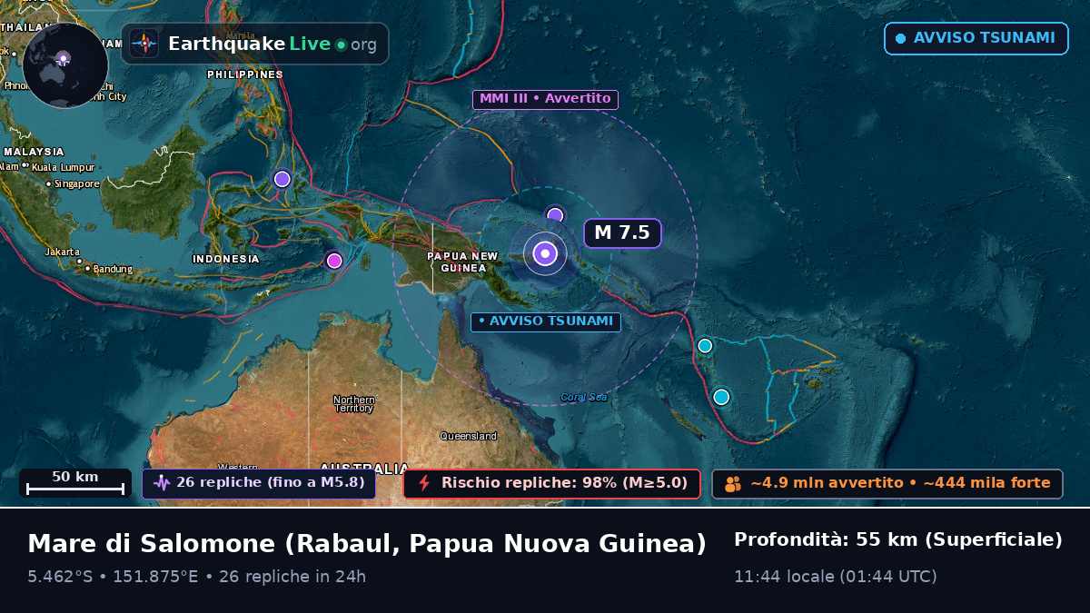 Mare di Salomone (Papua Nuova Guinea)