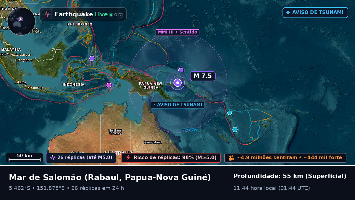 Mar de Salomão (Papua-Nova Guiné)