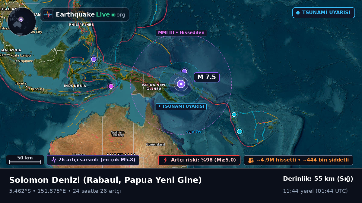 Solomon Denizi (Papua Yeni Gine)