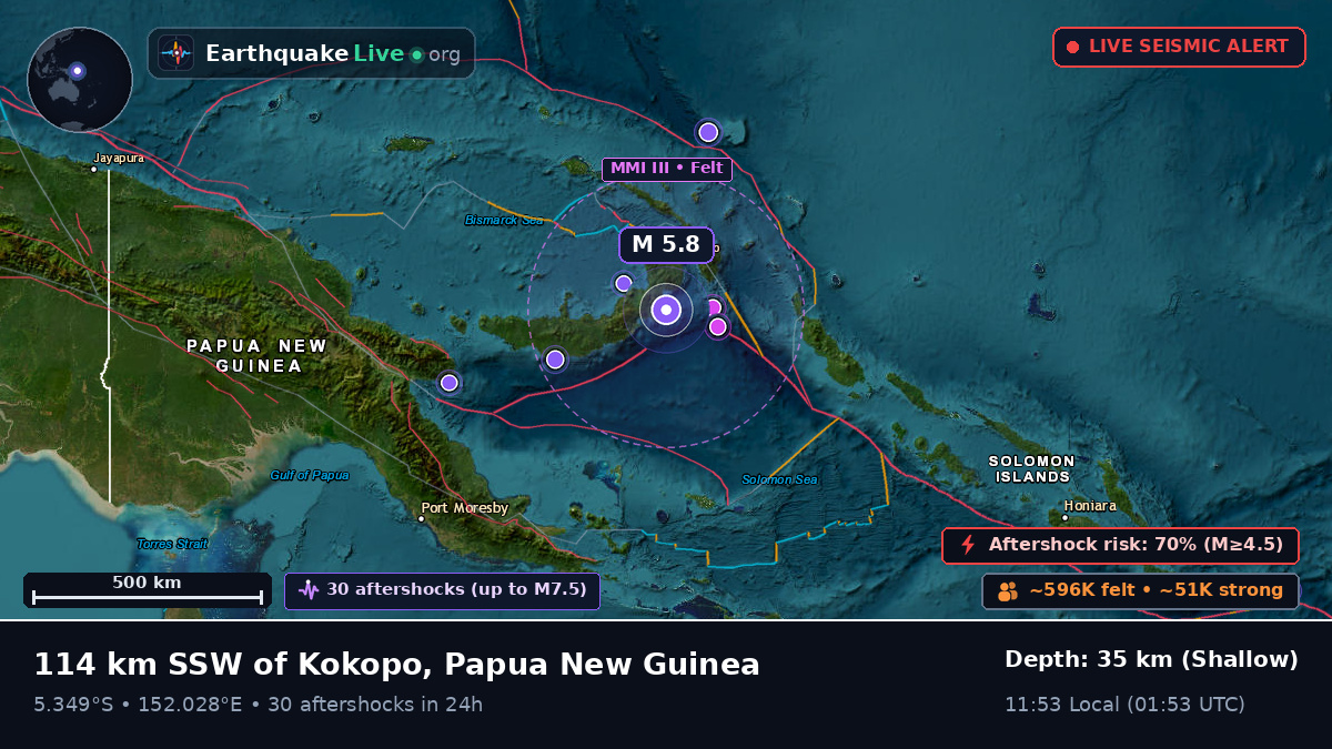 Solomon Sea (Papua New Guinea)
