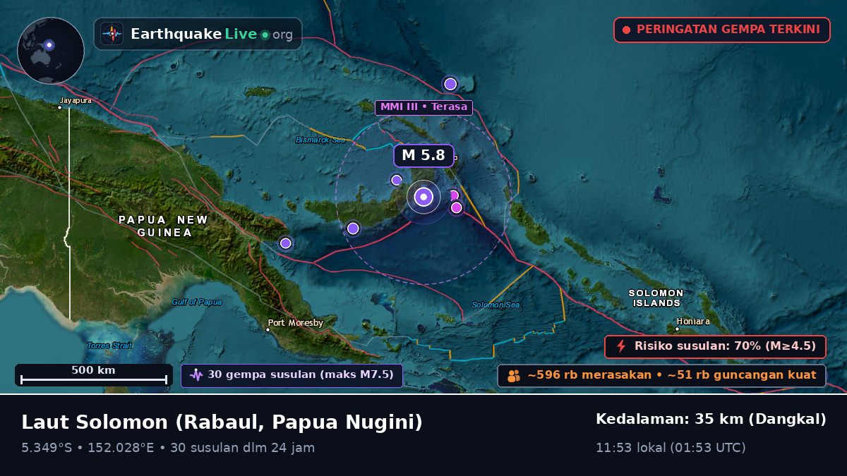 Laut Solomon (Papua Nugini)