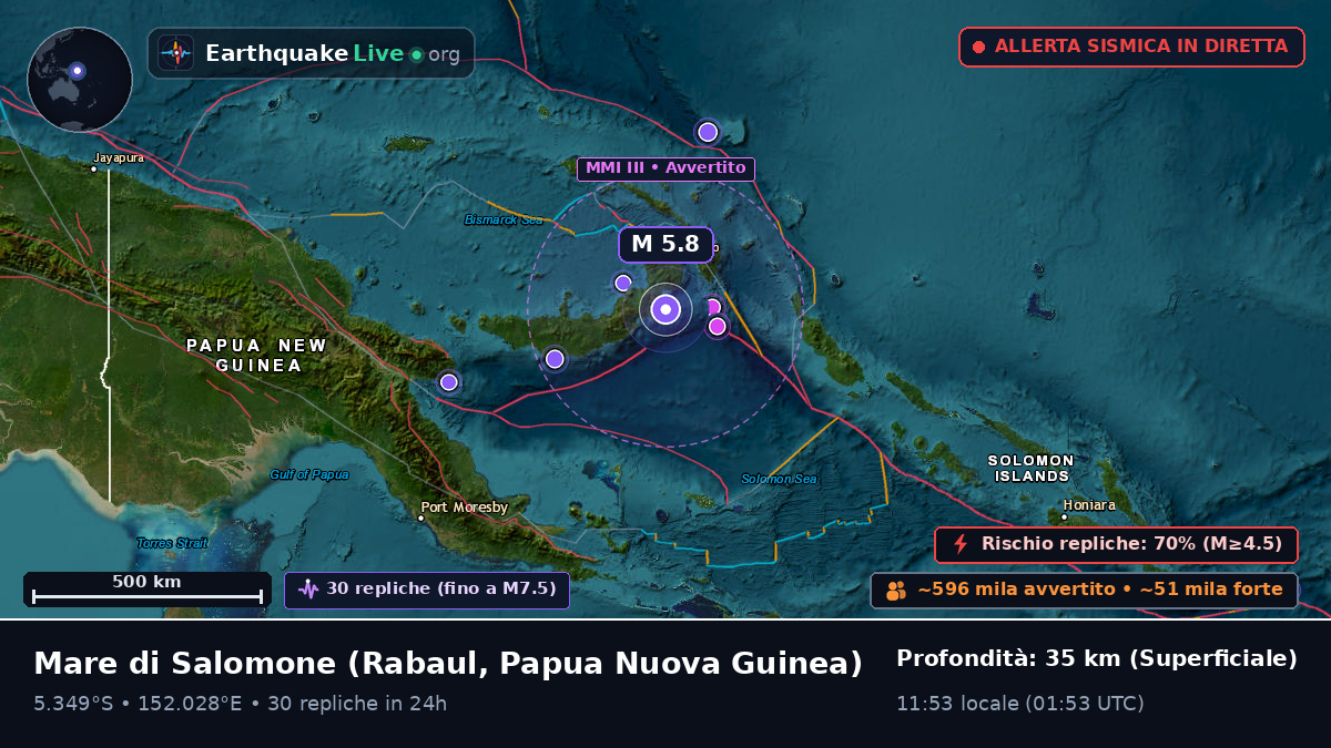 Mare di Salomone (Papua Nuova Guinea)