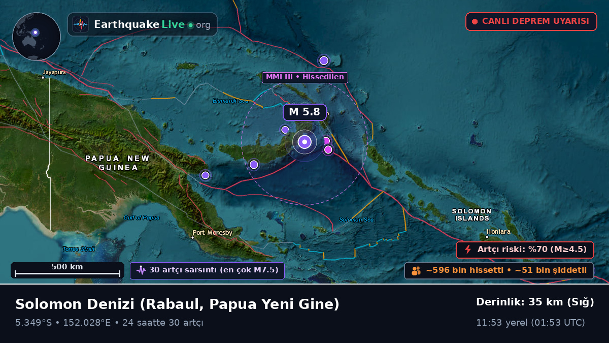Solomon Denizi (Papua Yeni Gine)