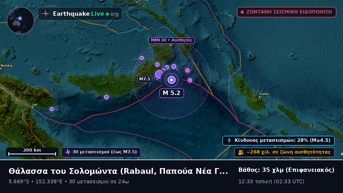 Θάλασσα του Σολομώντα (Παπούα Νέα Γουινέα)