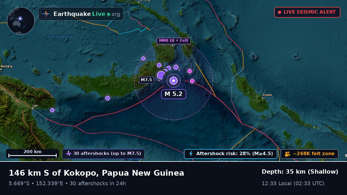 Solomon Sea (Papua New Guinea)