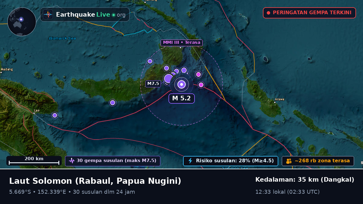 Laut Solomon (Papua Nugini)