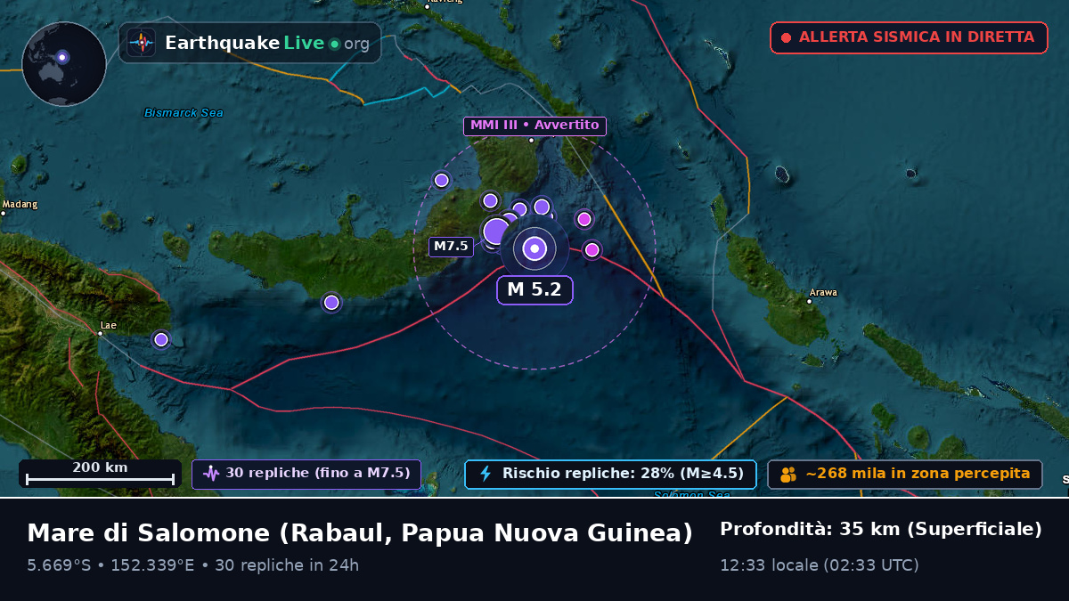 Mare di Salomone (Papua Nuova Guinea)