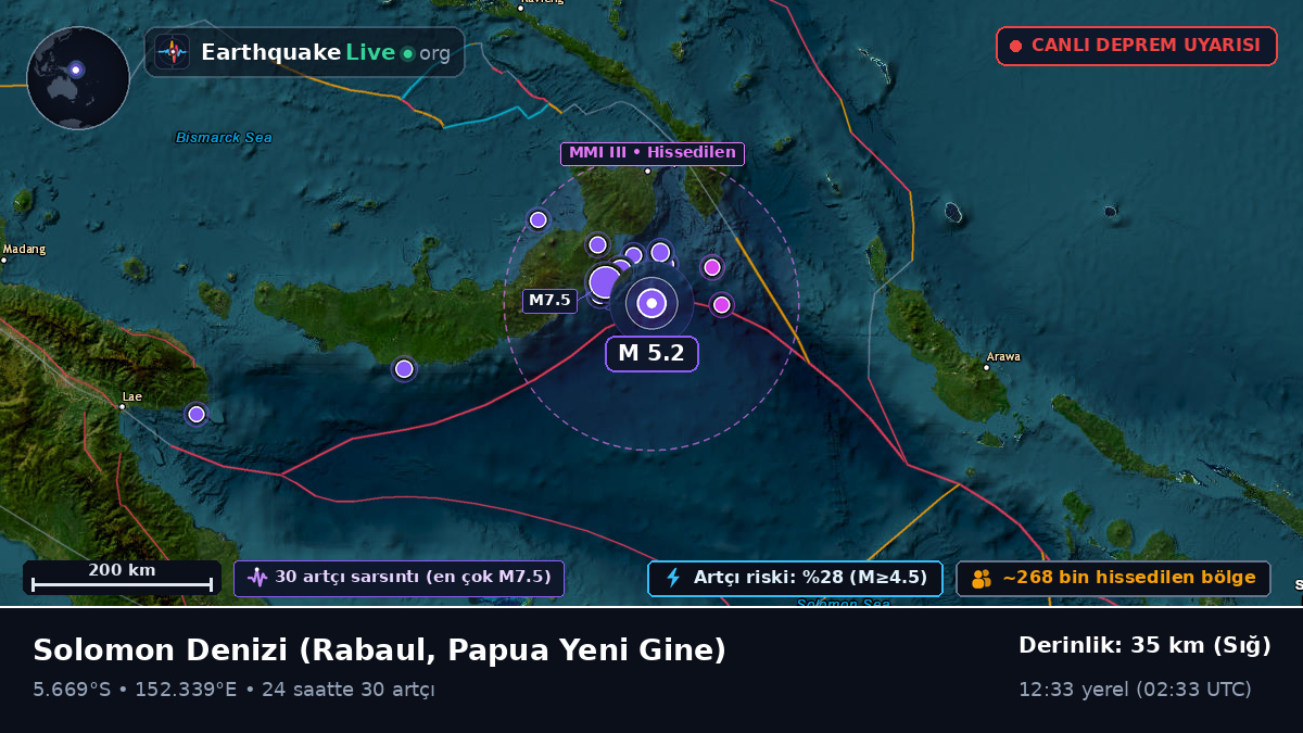Solomon Denizi (Papua Yeni Gine)